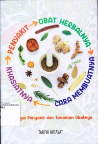 Image of Penyakit, Obat Herbalnya, Cara Membuatnya, Khasiatnya
